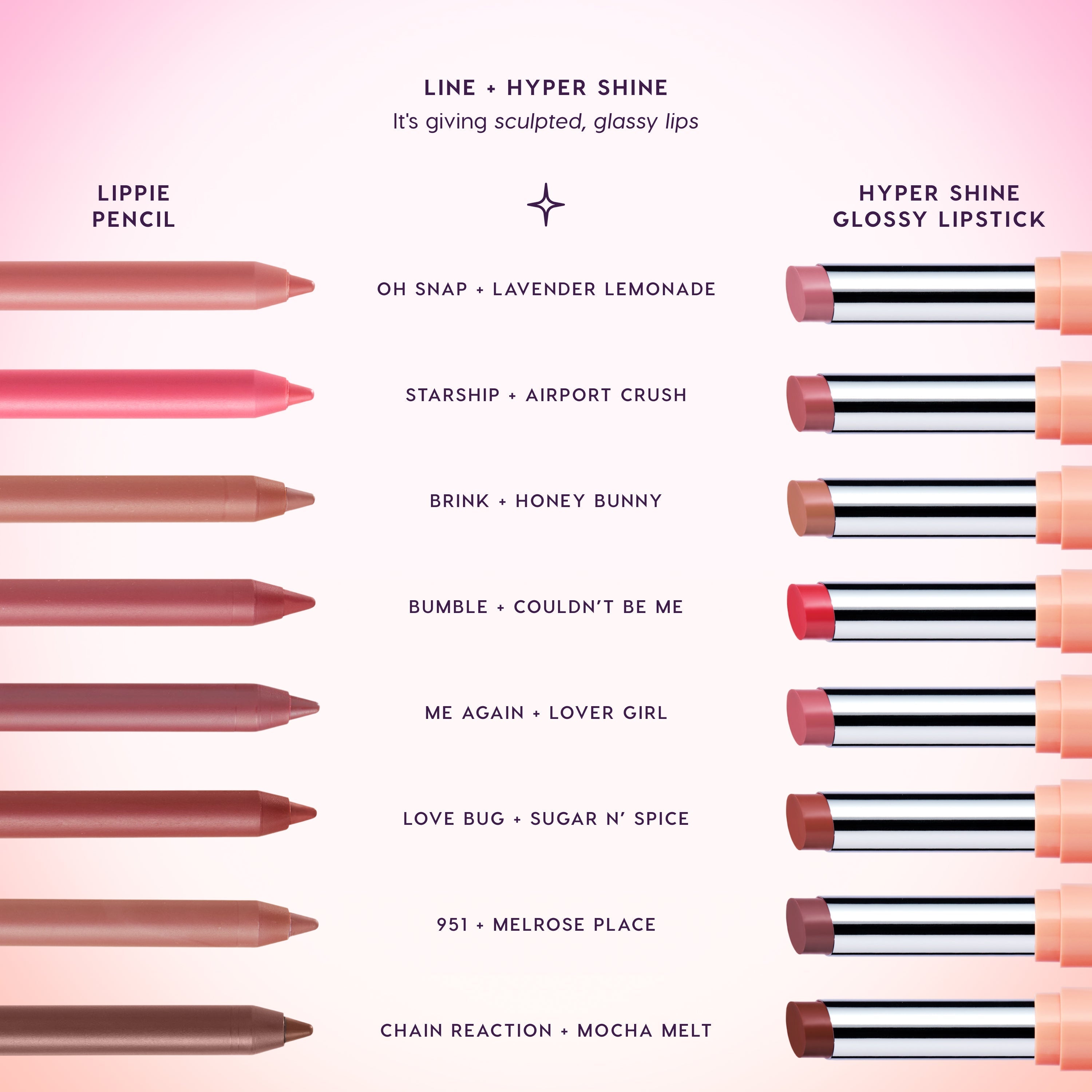 Berry Glaze